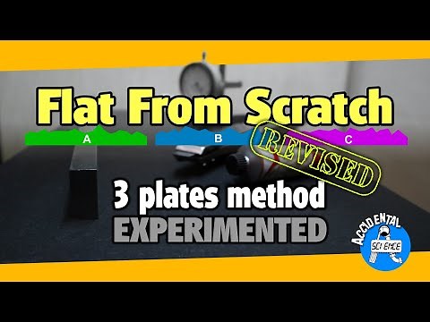 Flat From Scratch, revised - The 3 plates method