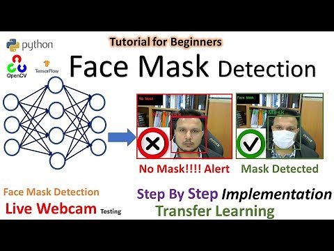 Face Mask Detection Tutorial | Transfer Learning | Python | Tensorflow | OpenCV | for beginners