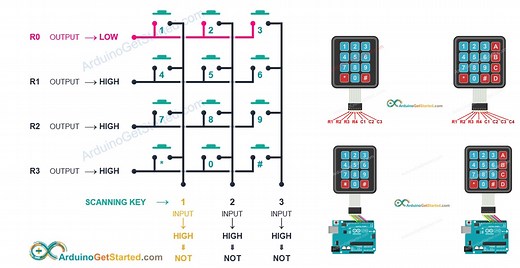 Arduino - Keypad | Arduino Tutorial