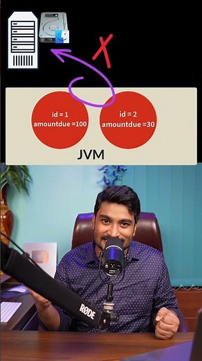 Java Interview Shorts 23 - what is the need of serialization in java ? #javainterviewquestions