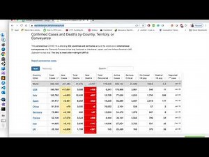 Import HTML into Google Sheets | Google Sheets Tips and Tricks | Learn in 15 Minutes