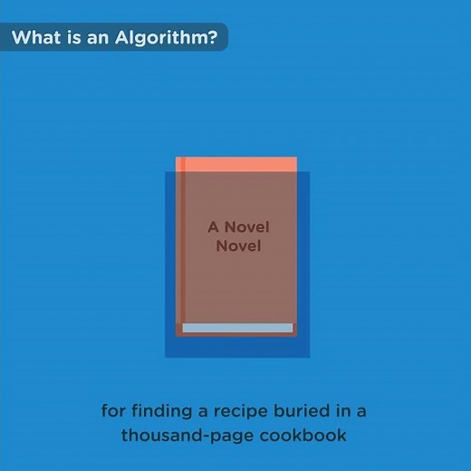 What is an Algorithm?