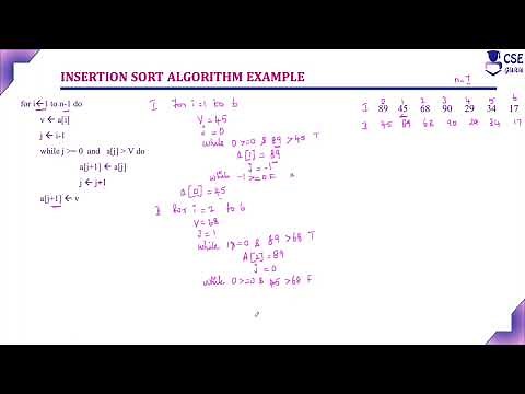Insertion Sort Algorithm logic | Decrease & Conquer Tech. | L 107 | Design & Analysis of Algorithm
