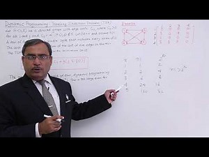 Travelling Salesman Problem