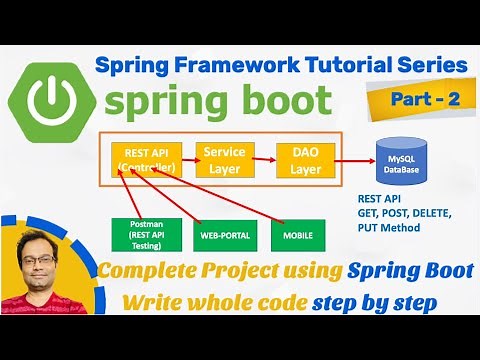 Spring Boot Tutorial | Controller, Service & DAO Layer | MySql | CRUD Operation REST API