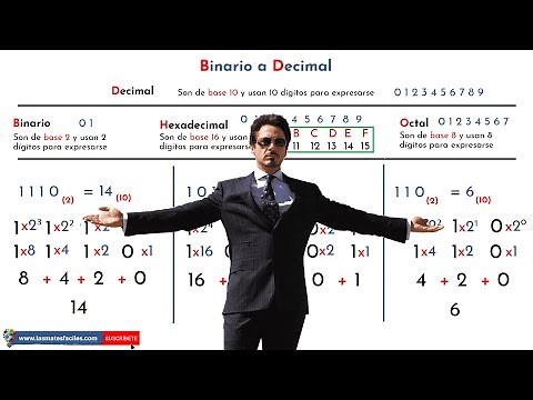 Convertir Binario a Decimal - Ejemplos resueltos paso a paso!