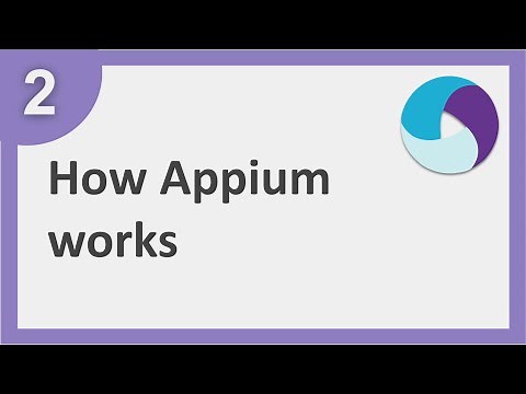 Appium Beginner Tutorial 2 | How Appium Works