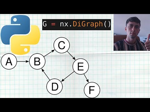 How Can I Create A Directed Graph Using Python?