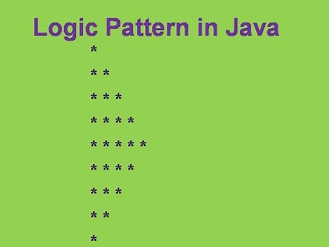 Logic Pattern in Java | Half Diamond