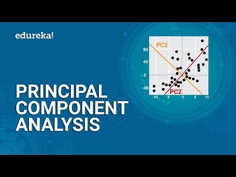 Principal Component Analysis in Python | Basics of Principle Component Analysis Explained | Edureka