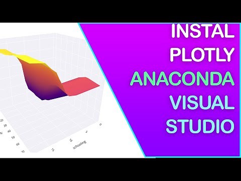 How to install plotly in anaconda, jupyter notebook, and visual studio code