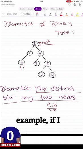 Diameter Binary tree #BinaryTreeDiameter #LearnDSA #TechEducation #DataStructures #ProgrammingTips