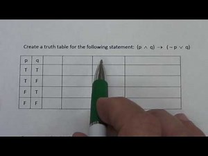 Truth Tables