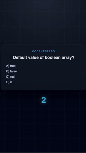Default value of boolean array? ⏱️ | Java MCQ