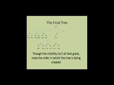 How to Solve Anagrams Quickly (With Examples)