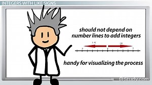 Adding Integers: Rules & Examples