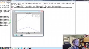 Python Programming Tutorials