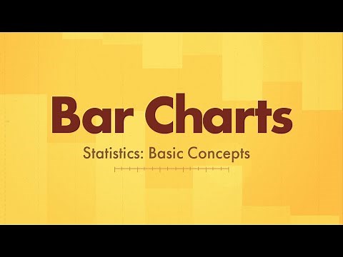 What is a Bar Chart?
