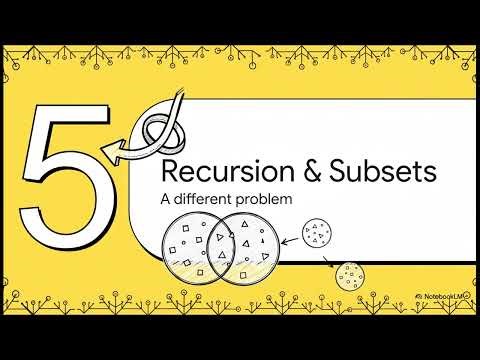 Recursion vs. Iteration: Calculating Power (n k ) and Subsets of a Set