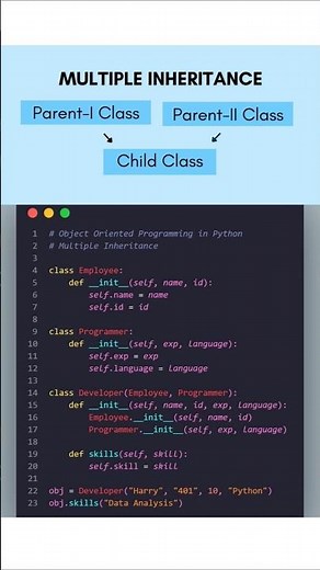 Multiple Inheritance in Python Simplified | OOPS Series 5/15 | #python #coding #oopsconcept