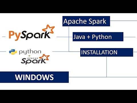 PySpark Installation MADE EASY on Windows