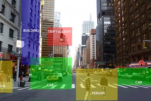 IMAGE PROCESSING USING OPENCV