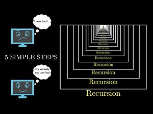 5 Simple Steps for Solving Any Recursive Problem