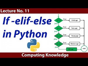How to Use if, elif, and else Statements in Python: || How to Use if, elif, and else in Python
