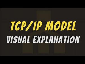 TCP/IP Model Explained