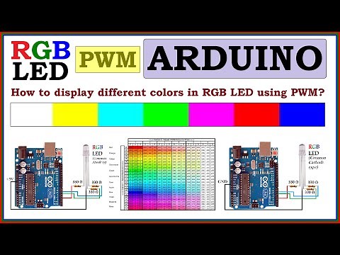 How to display different colors in RGB LED using PWM with ARDUINO? | RGB LED PWM ARDUINO Programming