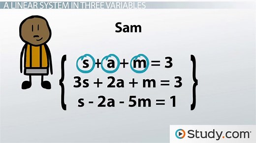 Solving System of Equations with 3 Variables | Steps & Examples