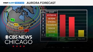 Here's the the northern lights forecast tonight in the Chicago area
