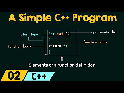 Writing a Simple C++ Program