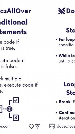 Control Flow in Python: Mastering if, else, and loops #python #pythonprogramming #pythonbasics