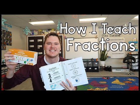 How I Teach Fractions (3rd Grade)