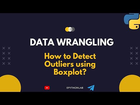 How to Identify and Detect Outliers using Boxplot in Python