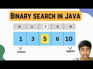 Ditch the confusion! Understanding the Binary search algorithm in Java