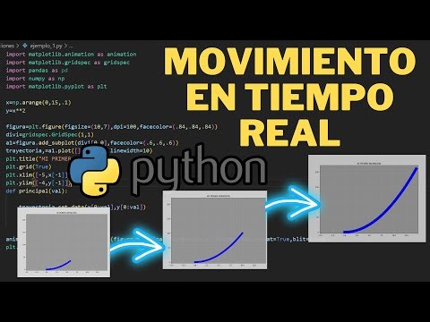 GRAFICAR en tiempo real con Python usando Matplotlib