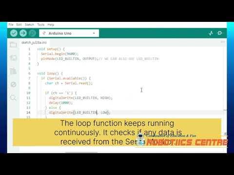 SERIAL INPUT LED CONTROL – Arduino Beginner Kit Tutorial Series
