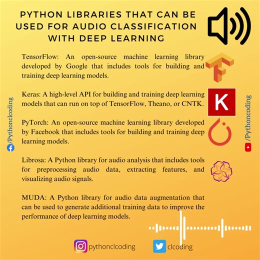 Python libraries that can be used for audio classification with deep learning https://bit.ly/3IuykQD | Python Coding