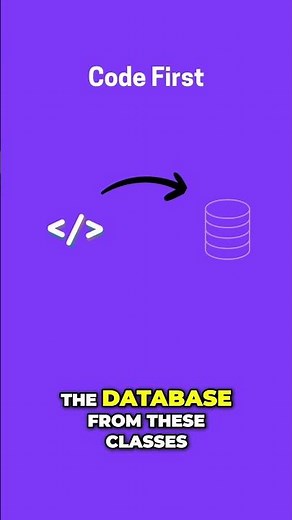 Why Code-First in Entity Framework Core