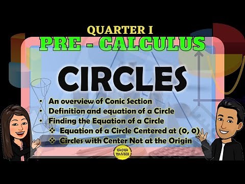CIRCLES || PRE-CALCULUS