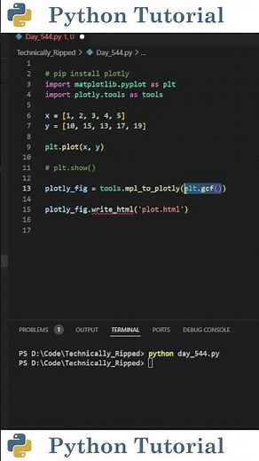 Convert Matplotlib Graph To HTML | Python Tutorial