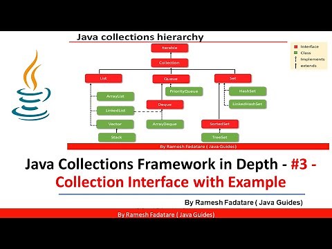 Collection Framework in Java - #3 - Learn Collection Interface with Coding Example