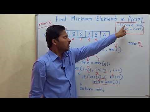 Find minimum (Smallest) element in Array