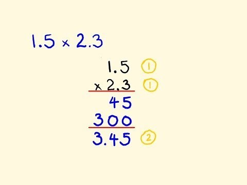 Multiplying Decimals