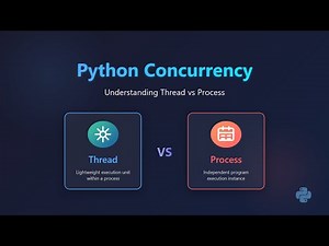 Python Thread vs Process: Concurrency Explained for Beginners!