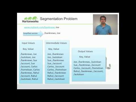 Introduction to MapReduce