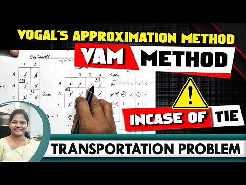 VAM | Vogel's Approximation Method | In case of Tie | Transportation Problem | Solved by Kauserwise
