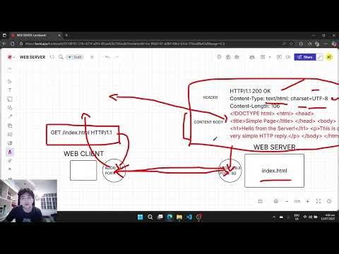 A simple python HTTP web server project